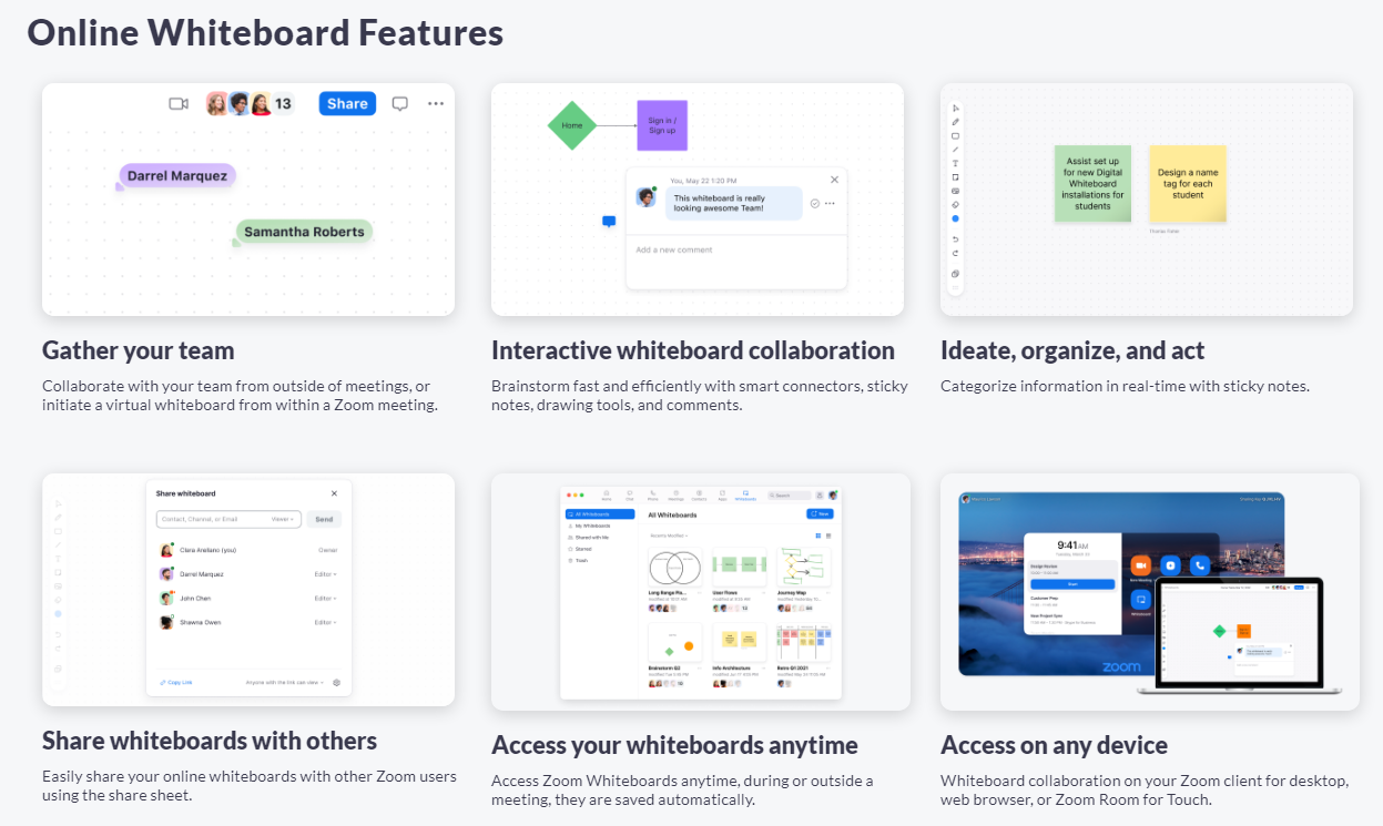 Tipps & Tricks in Zoom Digitales Whiteboard ZIMBlog